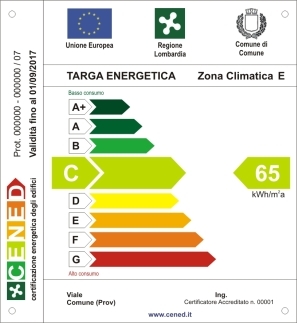 Targa energetica